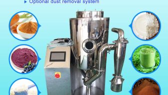 spray dryer