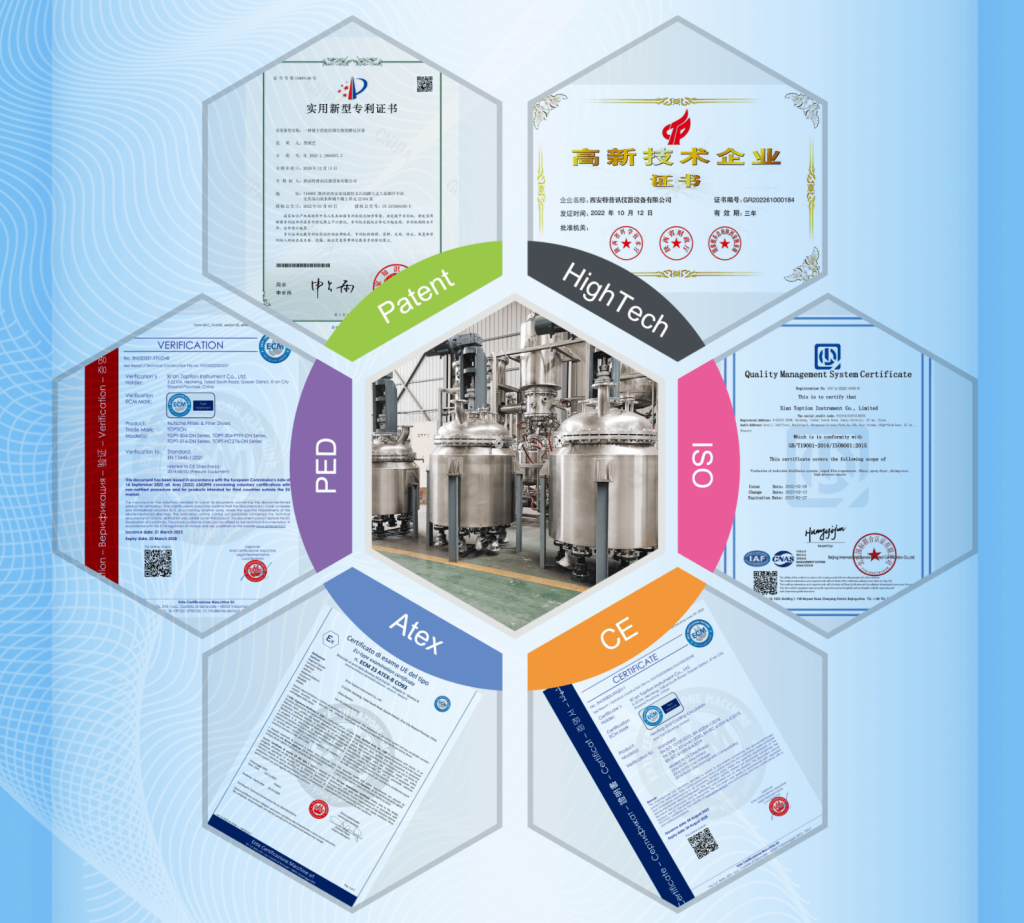 certification of synthesis reactor