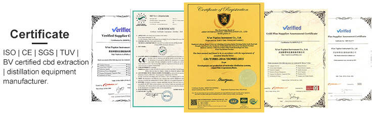 Certificate for heater and cooler equipment