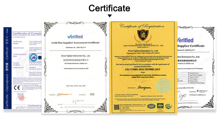 certificates