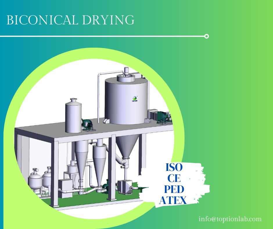 Drying equipment