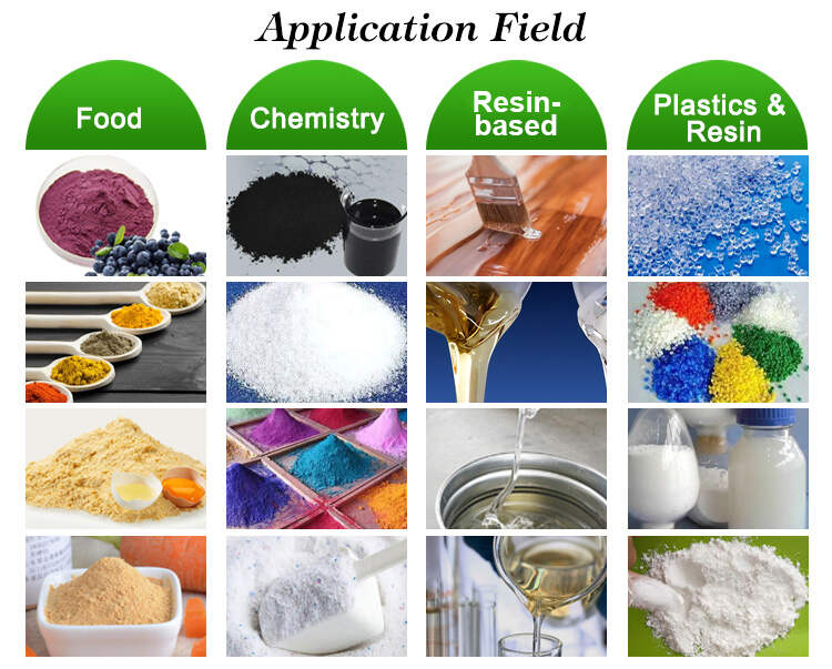 Application of spray drying 