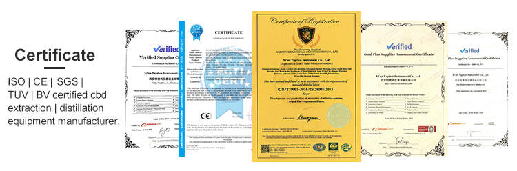 certification of spray drying