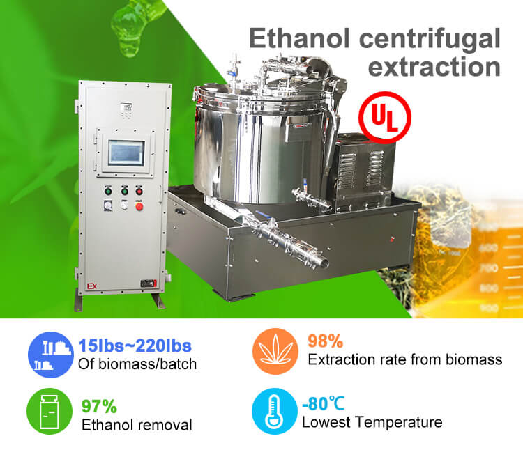 centrifugal extraction