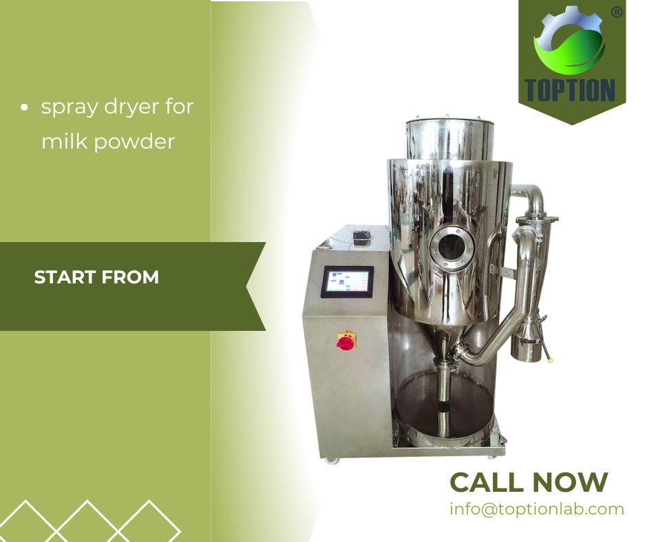 spray dryer