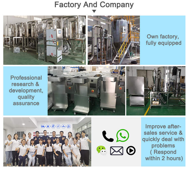 team of spray drying