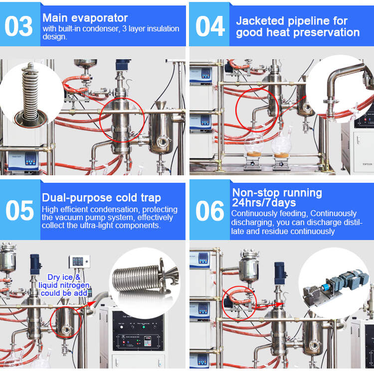 short-path distillation