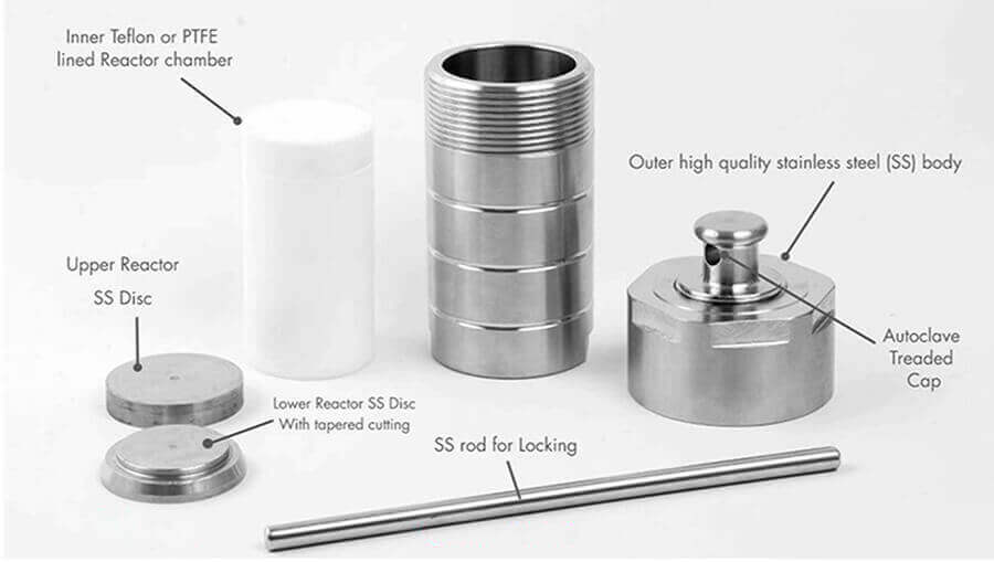 hydrothermal synthesis reactor manufacturer;