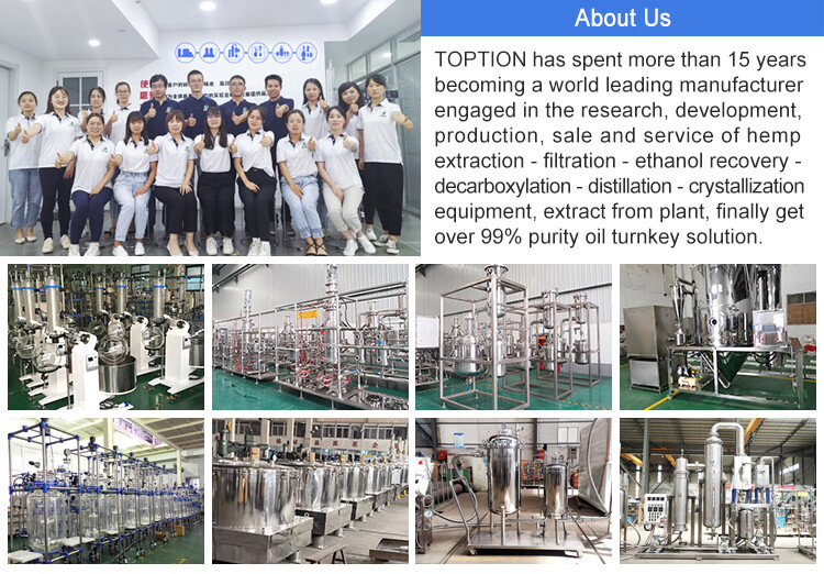 hydrothermal synthesis reactor manufacturer;