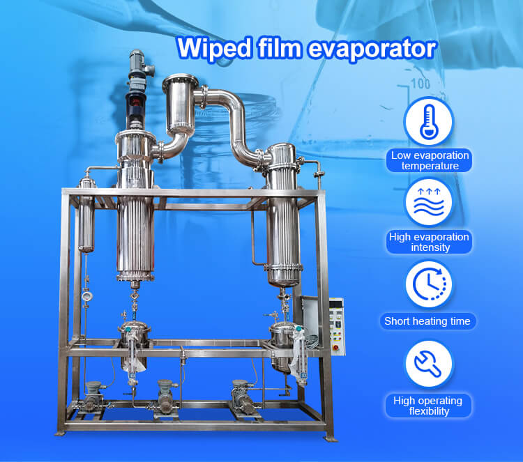 UL wiped film evaporator;