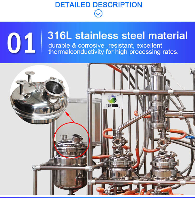 Turnkey short path distillation;