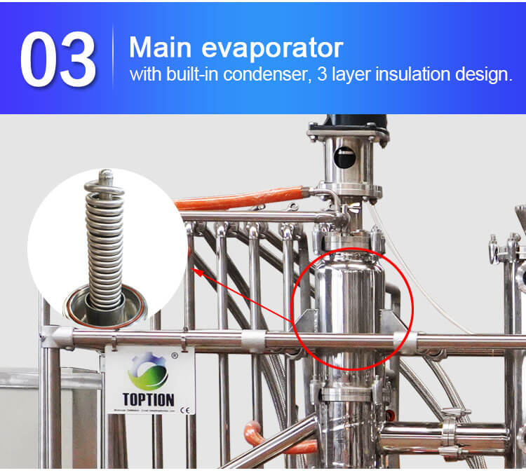 short path distillation equipment;