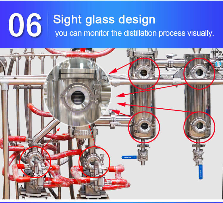 molecular distillation equipment;