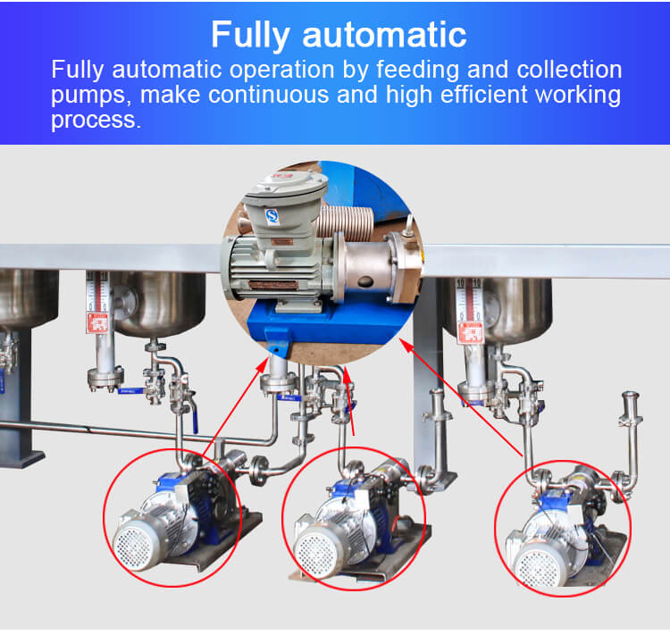 Agitated thin film evaporator;