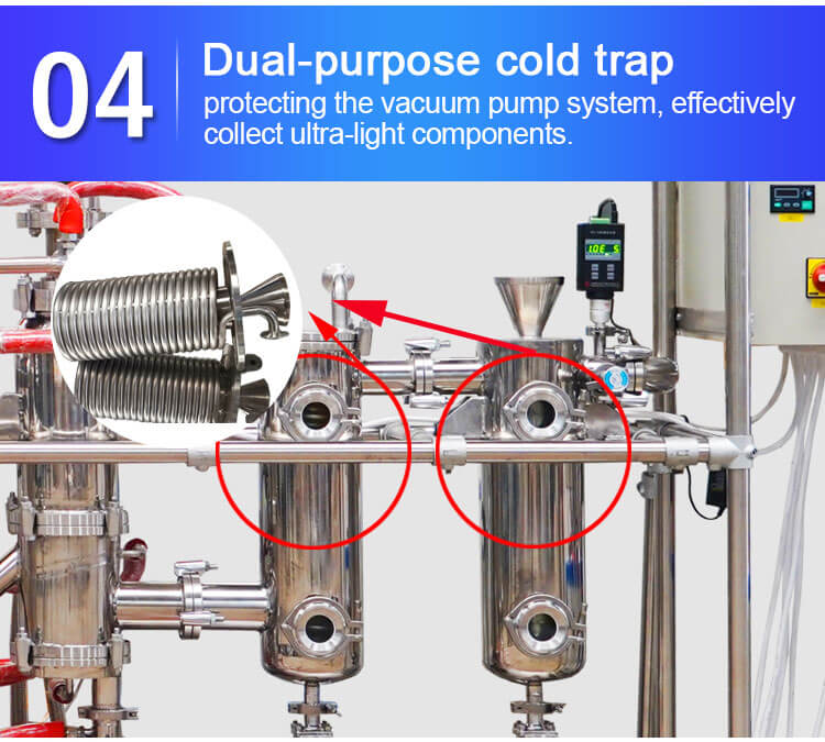 molecular distillation equipment;