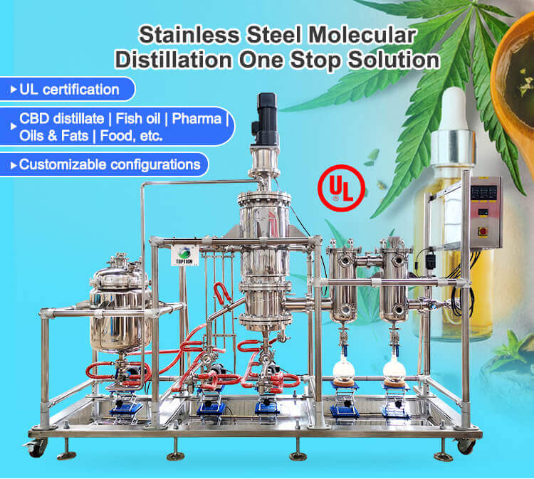 molecular distillation equipment;