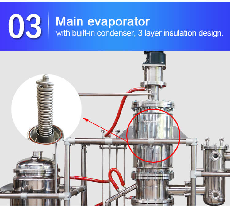 short path evaporator;