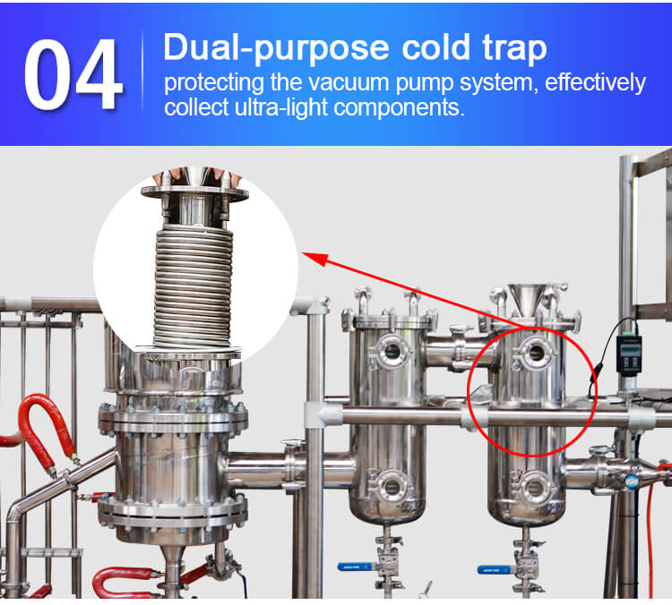 short path molecular distillation;