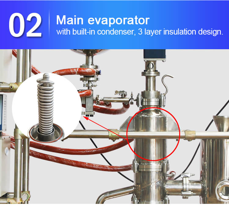 Short path molecular distillation;