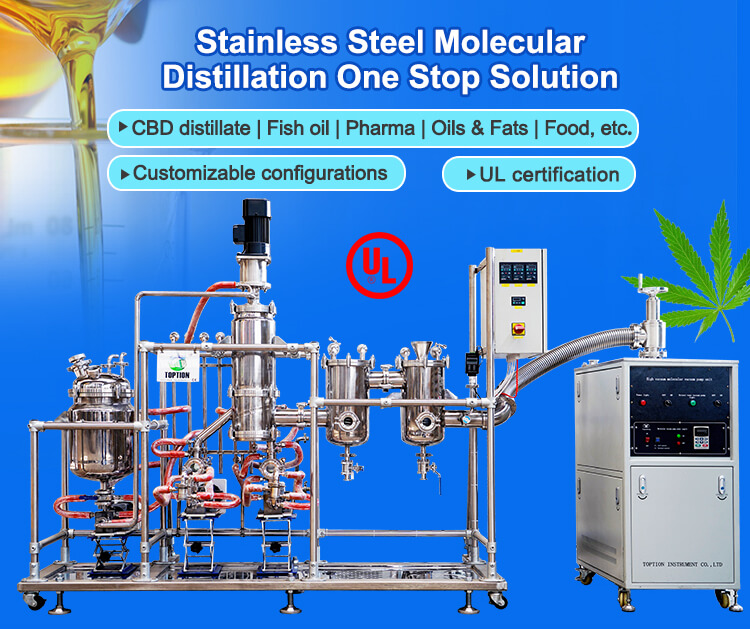 short path distillation kit;