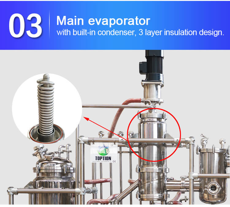 Short path evaporator;