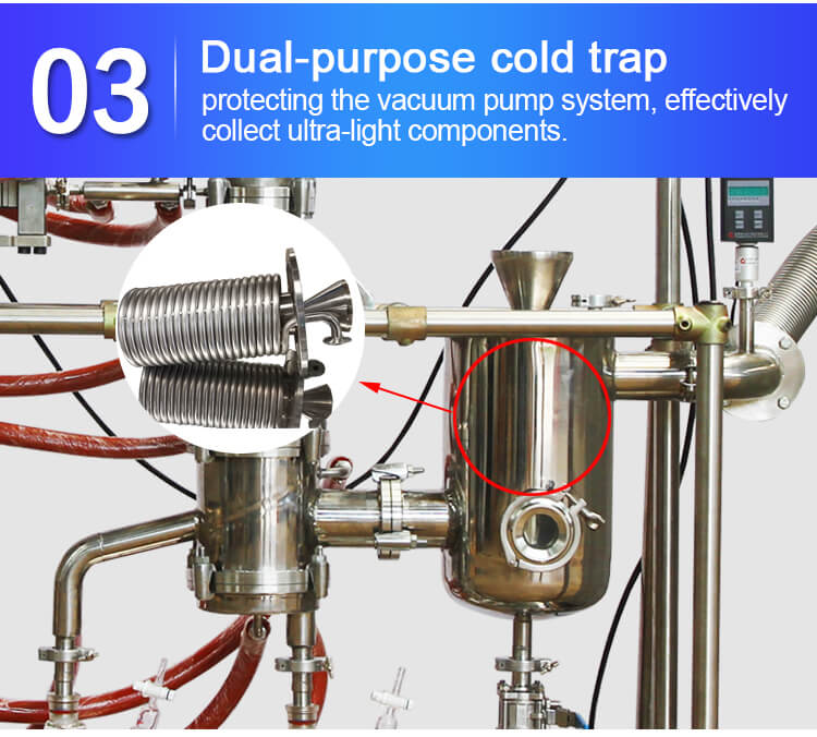 Short path thin film distillation;