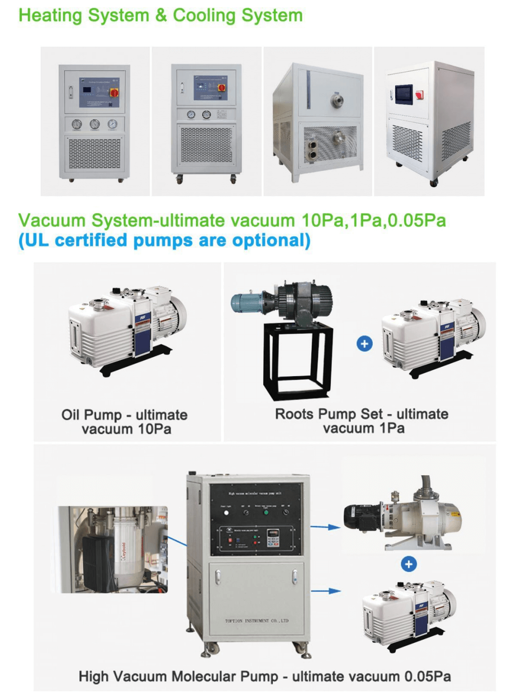 TOPTION wiped film evaporator;