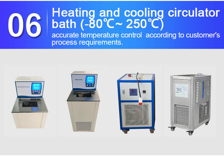 Crystallization equipment;