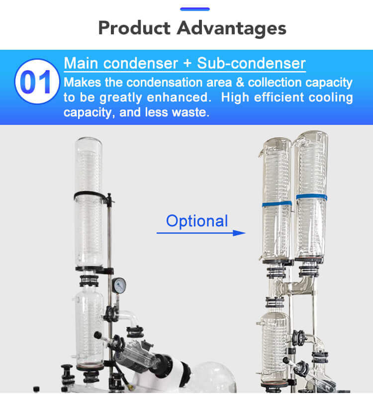 rotary film evaporator;