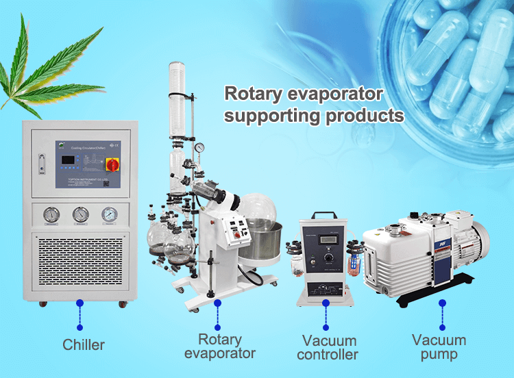 RE-5250 Rotary Evaporator;