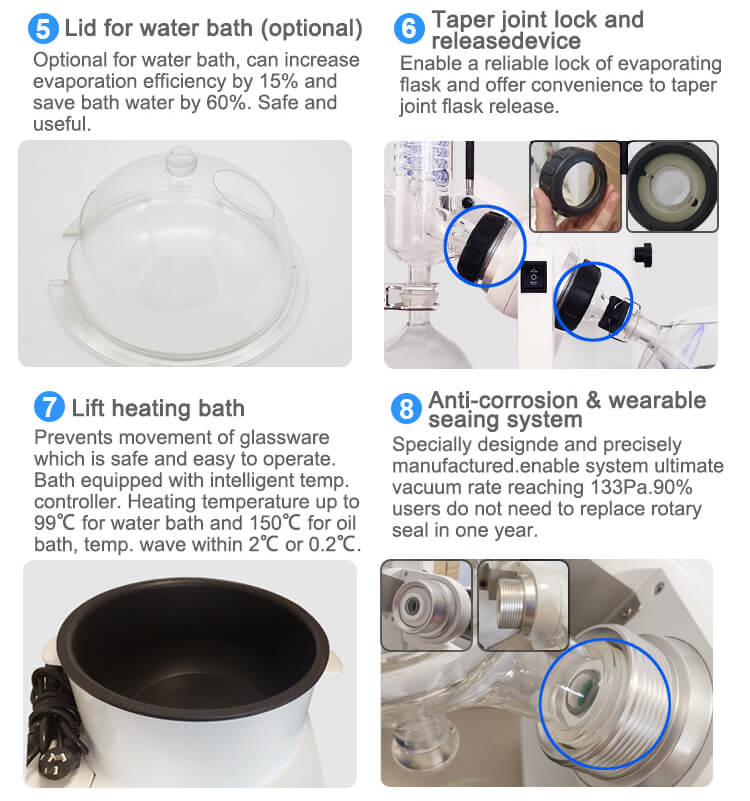 RE-52A Rotary Evaporator;