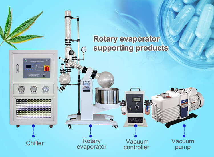 RE-5210/ RE-5210A Rotary Evaporator;