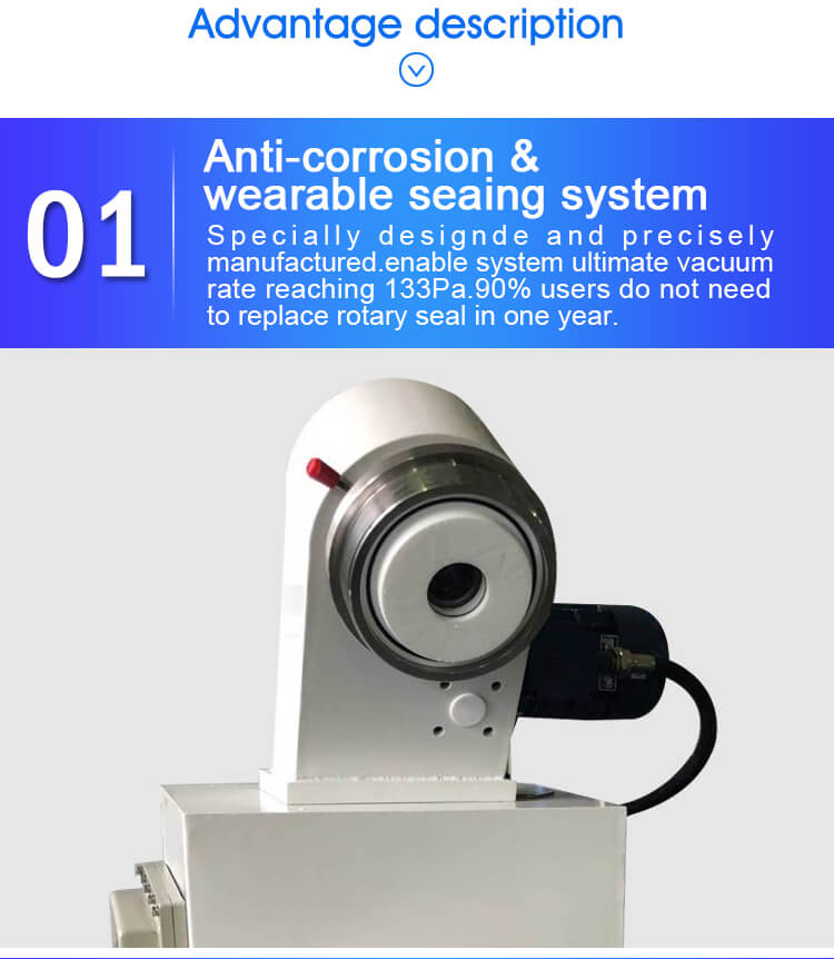 EX100L Rotary Evaporator Setup;