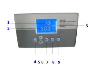 High Pressure Autoclave With Magnetic Stirrer;