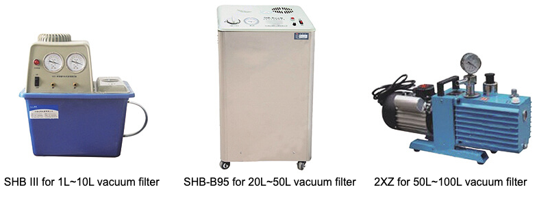 Pour Type Vacuum Glass Filter;