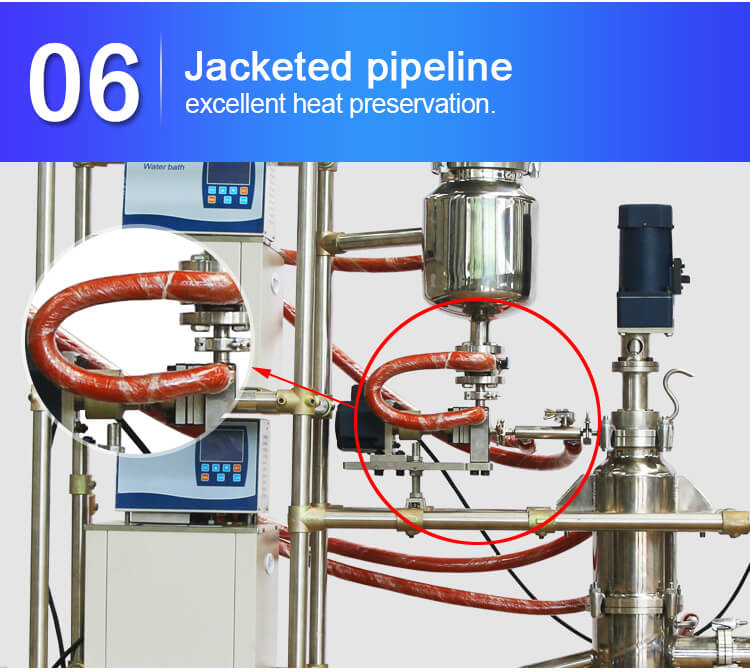 Short Path (Molecular) Distillation System;