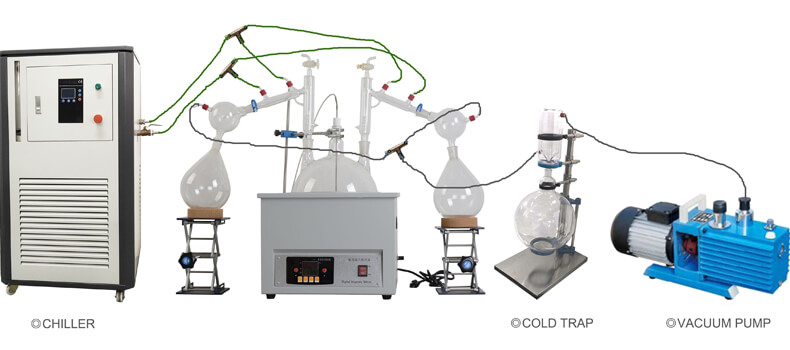 2L Glass Short Path Distillation For Lab;