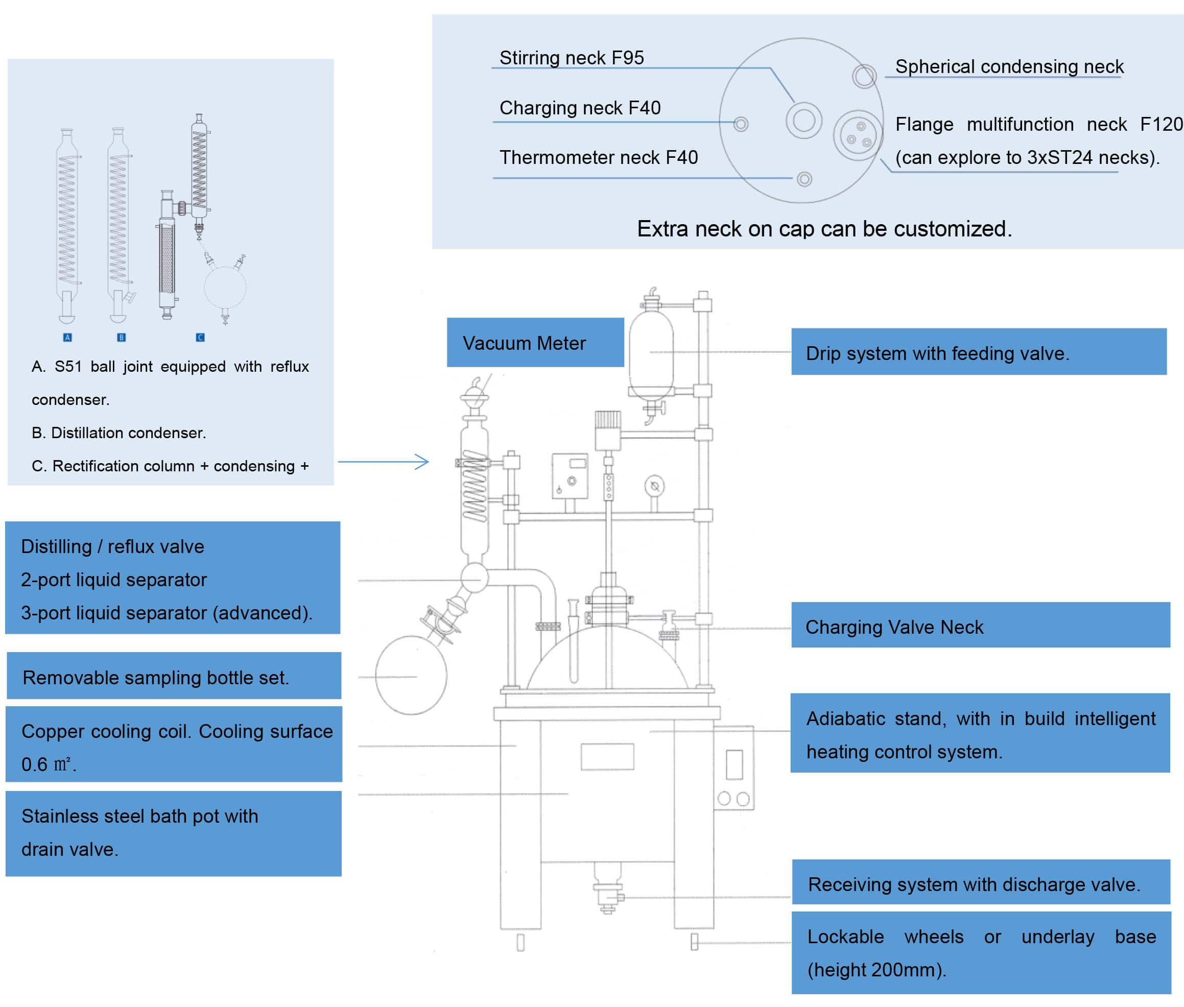 Glass Chemical Reator With Oil Bath Heating;