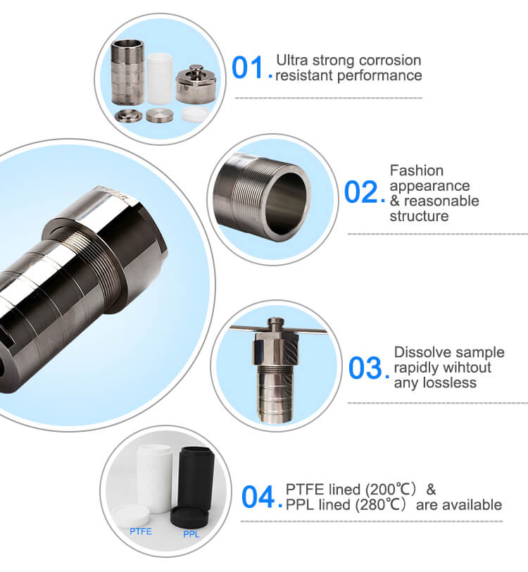 Hydrothermal Synthesis Reactor 25ml - 500ml;