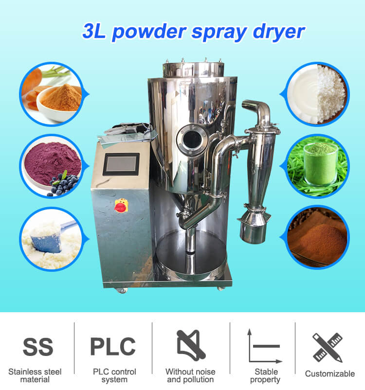 TP-S30 Pilot Two-fluid Spray Dryer;