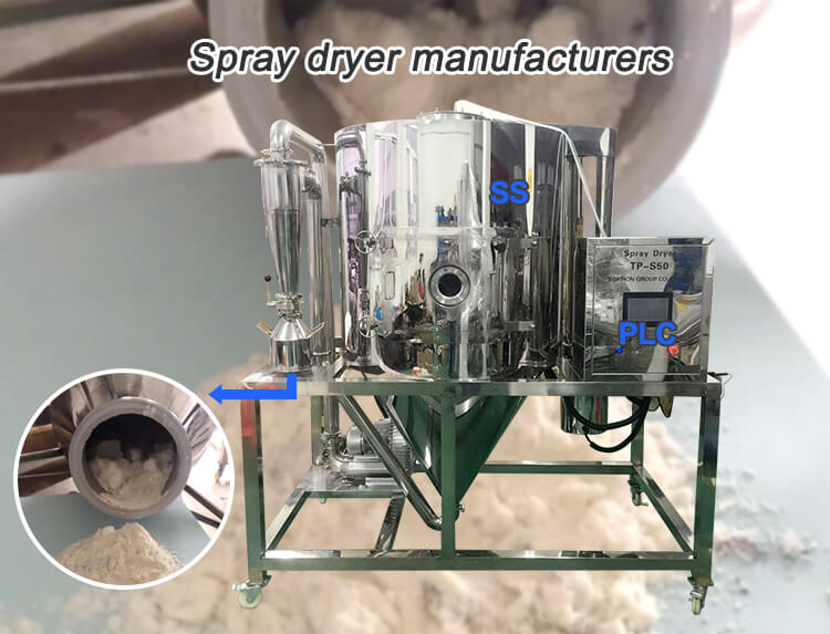 TP-S50 Centrifugal Spray Dryer;