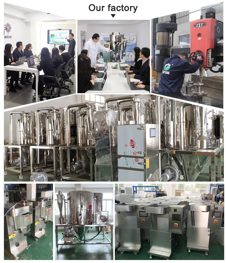 Industry Spray Dryer Food Industrial Spray Dryer Machine Manufacturer;