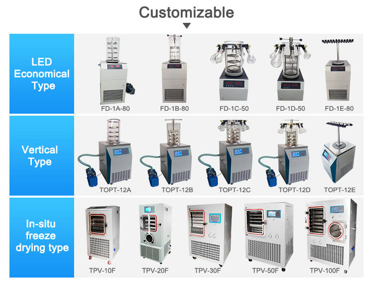 freeze dryer dimensions;