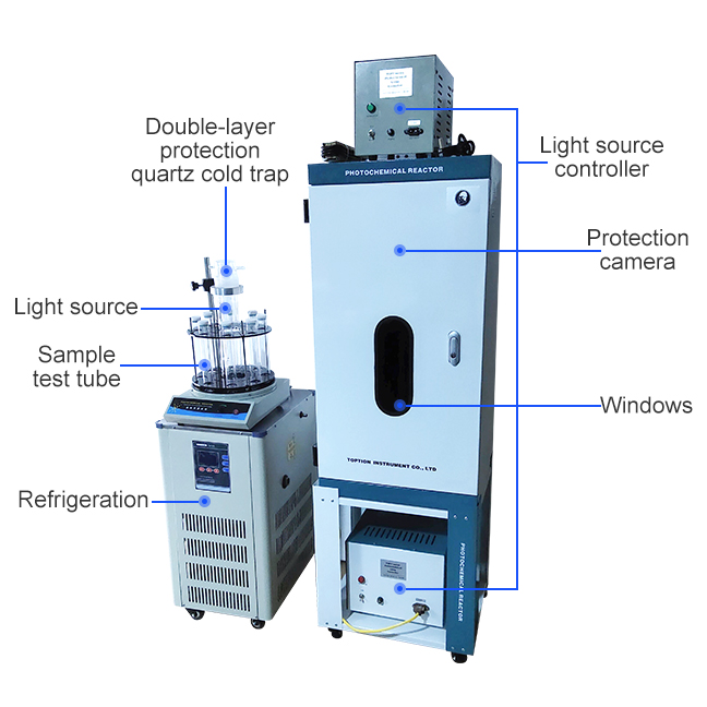 photochemical reactor