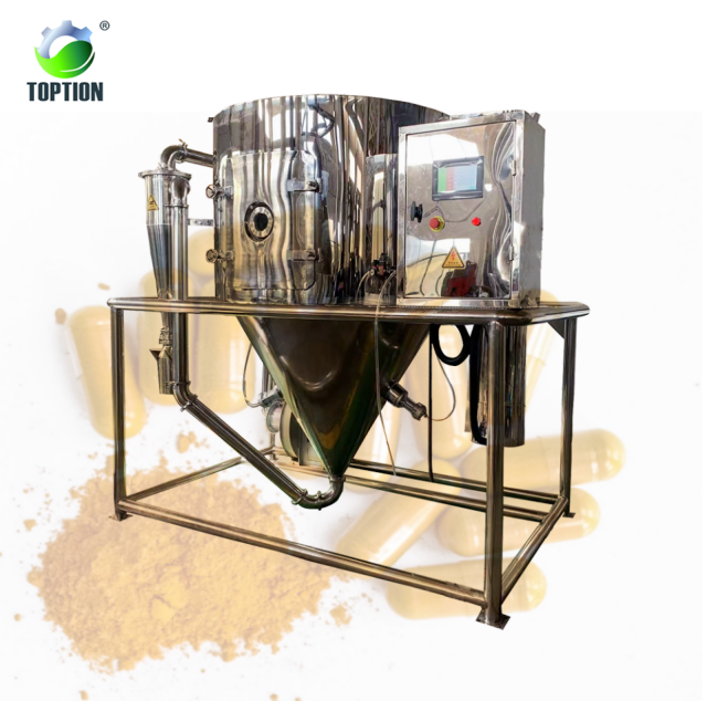  Spray drying  